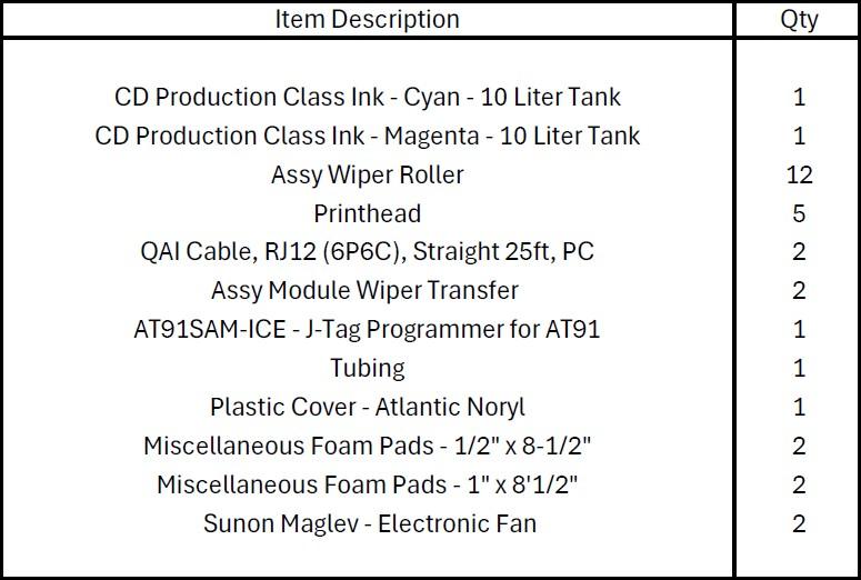 ColorDyne Supplies - New-zoom-1